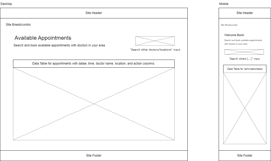 Wireframe for appointments