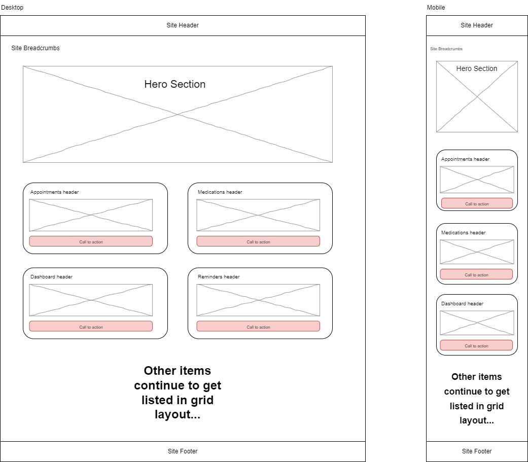 Wireframe for homepage