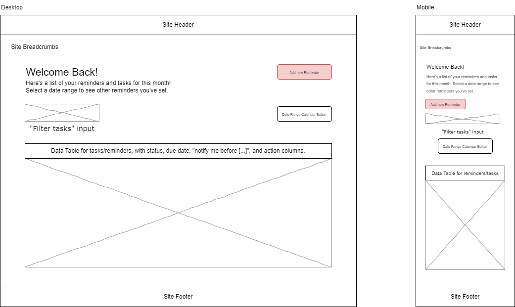 Wireframe for reminders